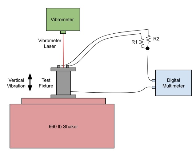 System Schematic